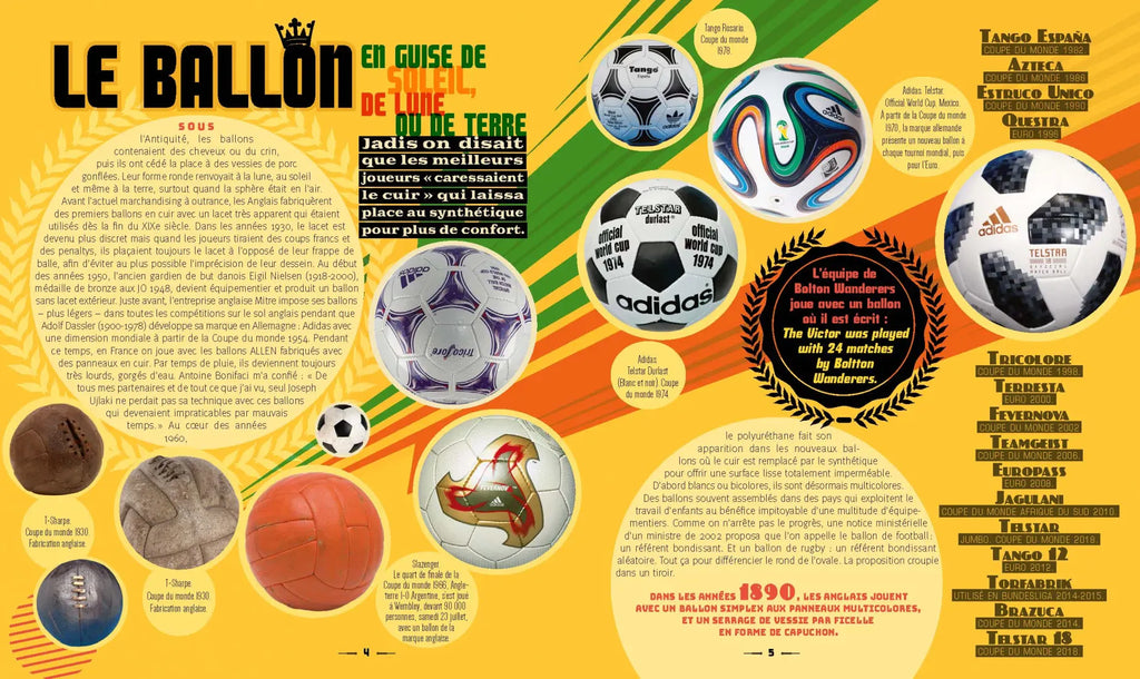 100 matchs de foot légendaires - de 1872 à nos jours