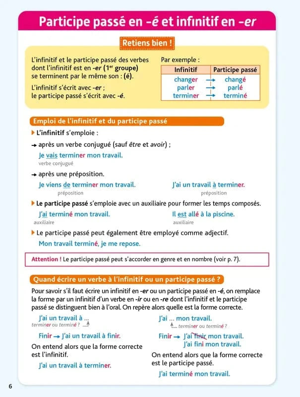 Bled - Conjugaison - Du CE1 au CM2 ( 2e à 5e année)