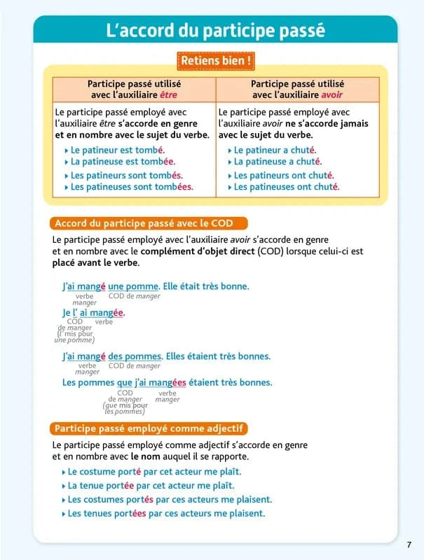 Bled - Conjugaison - Du CE1 au CM2 ( 2e à 5e année)