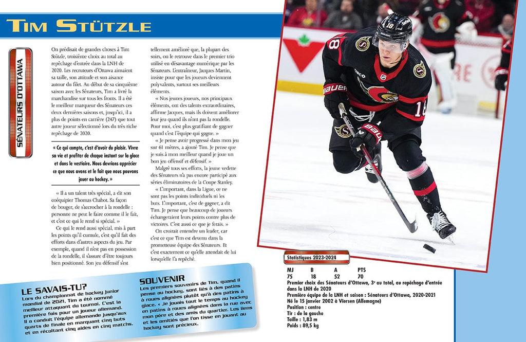 Le Hockey : ses supervedettes 2024-2025