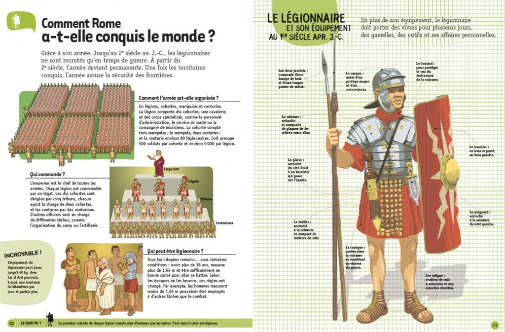 Questions? Réponses! - Les Romains