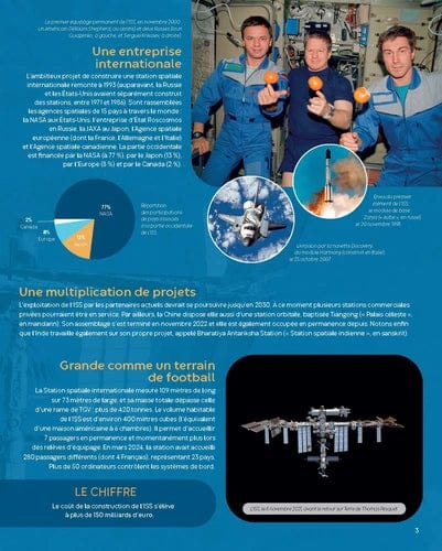 La grande imagerie - L'ISS La station spatiale internationale