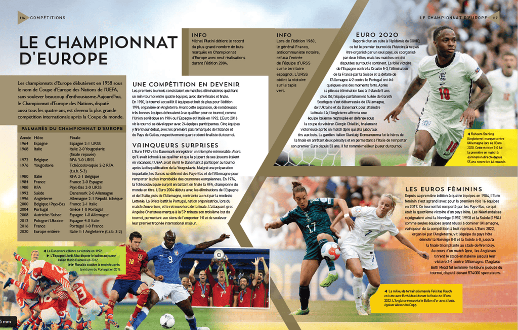 Tout sur le foot