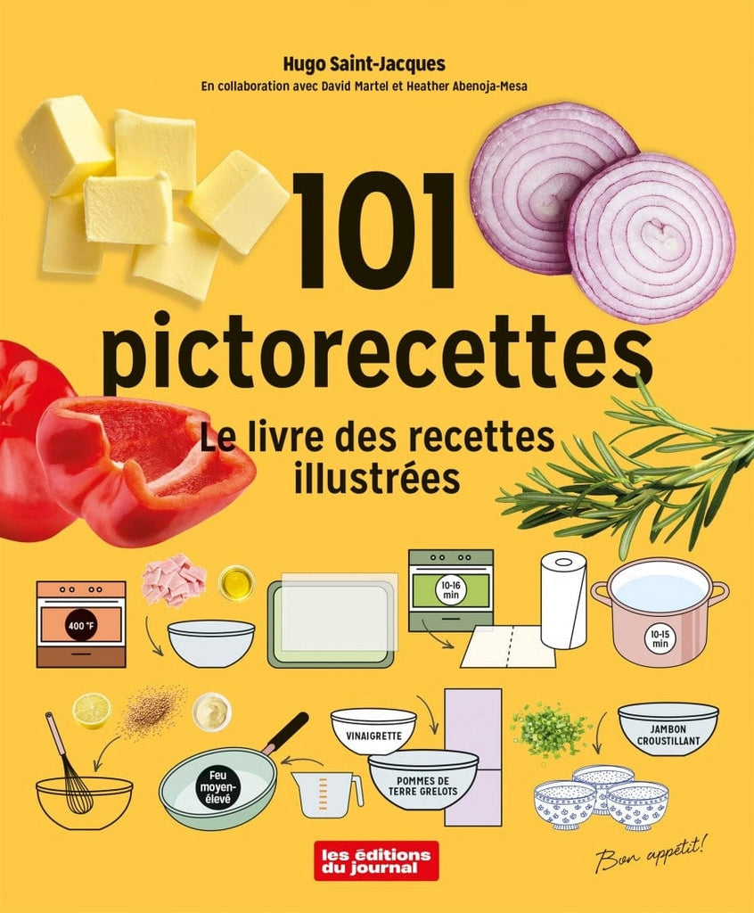 Pictorecettes