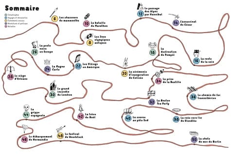 Quelle histoire !
