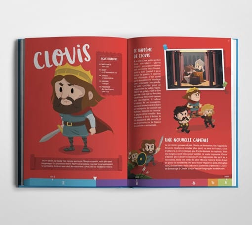 L'Encyclopédie : 100 grands personnages de l'Histoire