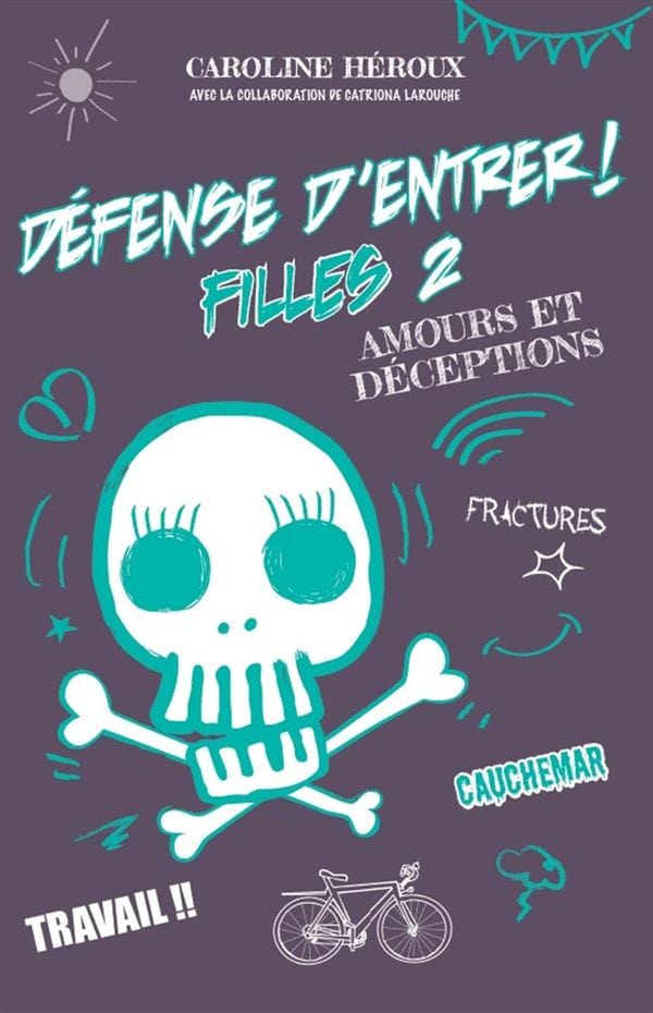 Défense d'entrer! Filles T02 - Amours et déceptions