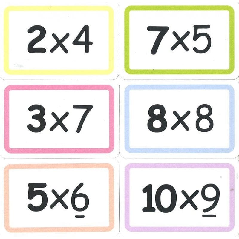 Cartatoto - Les multiplications
