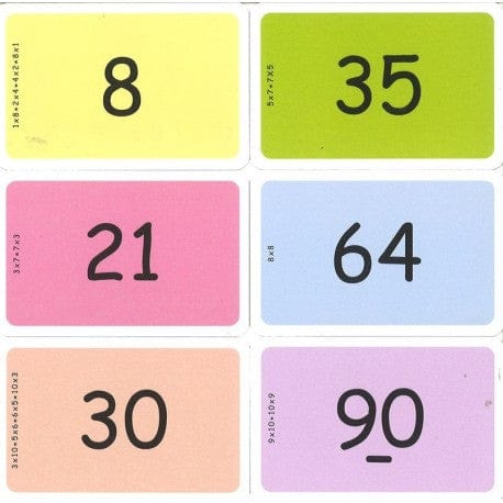 Cartatoto - Les multiplications