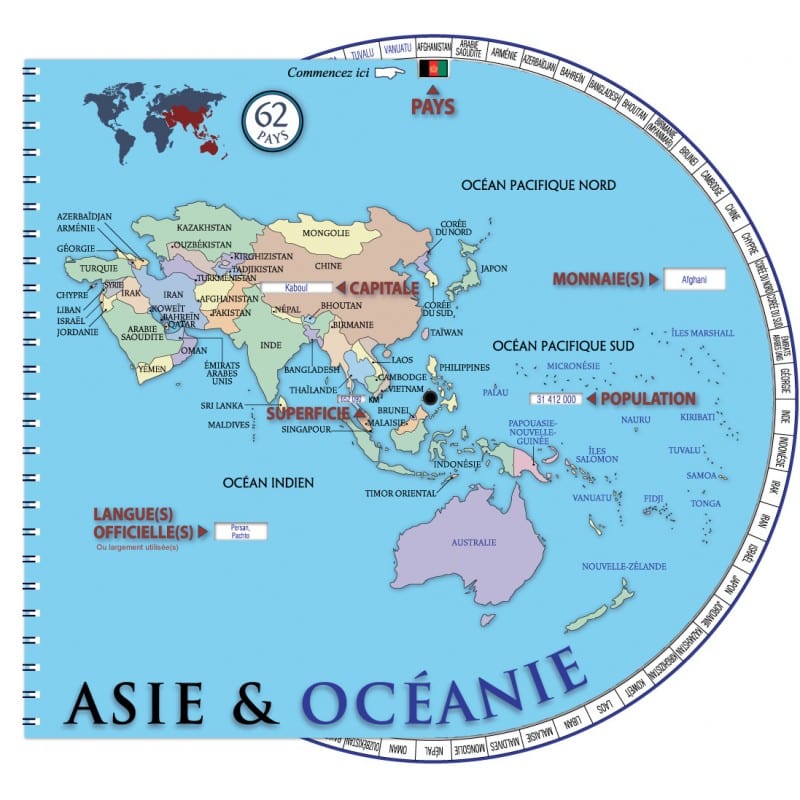La roue des pays