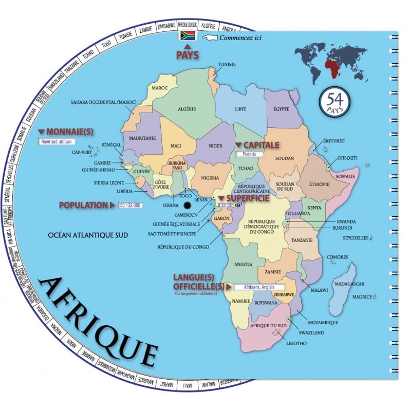 La roue des pays
