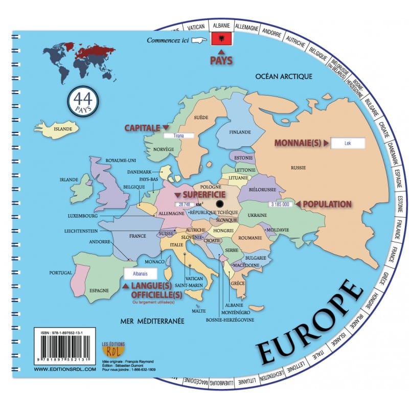 La roue des pays