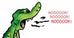 Croc colère