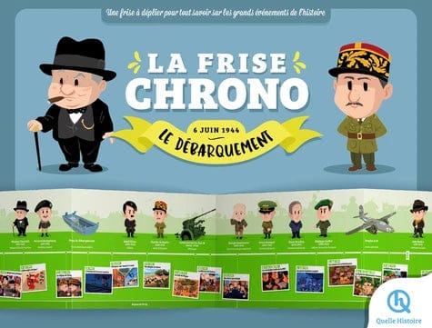 La frise chrono - 6 juin 1944 Le débarquement