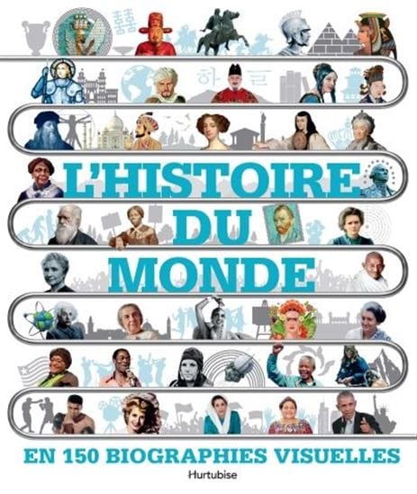 L'Histoire du monde en 150 biographies visuelles