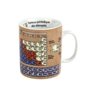 Tasse - Tableau périodique des éléments