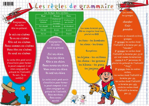 Napperon d'apprentissage - Les règles de grammaire