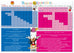 Napperon d'apprentissage - Mesures et conversions