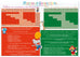 Napperon d'apprentissage - Mesures et conversions