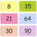Cartatoto - Les multiplications