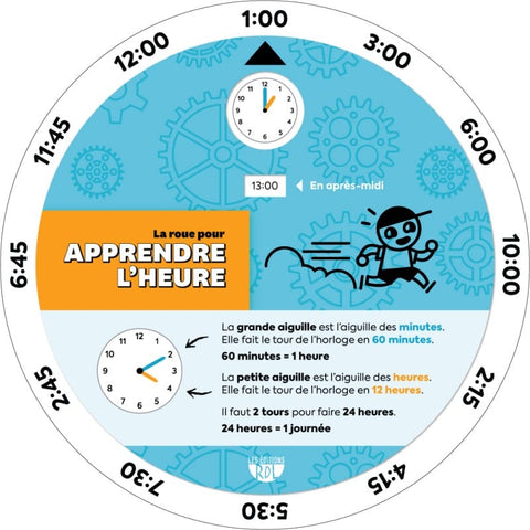 La roue des pays - apprendre l'heure
